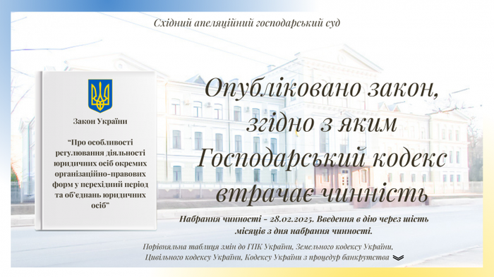 ⚖️🔥 ГОСПОДАРСЬКИЙ КОДЕКС - наслідки скасування! Зміни в правовому регулюванні. РЕОРГАНІЗАЦІЯ ПІДПРИЄМСТВ. Документи - потрібно привести у відповідність. ЗЕМЛЯ & НАДРА & ЛІЦЕНЗІЇ & ДОЗВОЛИ... Управління компанією. ПОСАДОВІ ОСОБИ. ДОГОВОРИ. Що змінити в договірній роботі. Виконання договорів, укладених по ГК. Істотні умови. Поставка. Штрафні санкції. Відповідальність. Форс-мажор. Позовна давність. Набрання чинності. Що та коли та потрібно зробити? Ризики. Аналіз Закону №4196-ІХ.